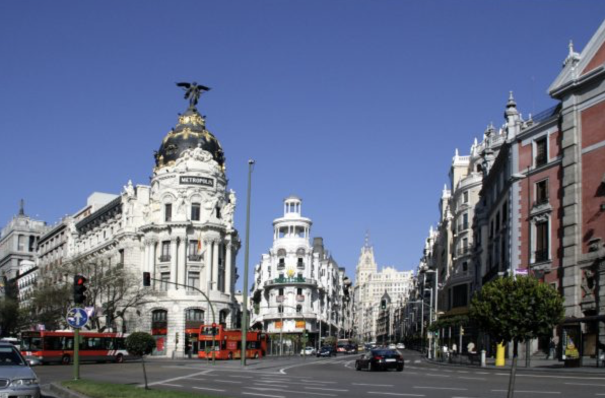 Hot Spots To Visit In Madrid